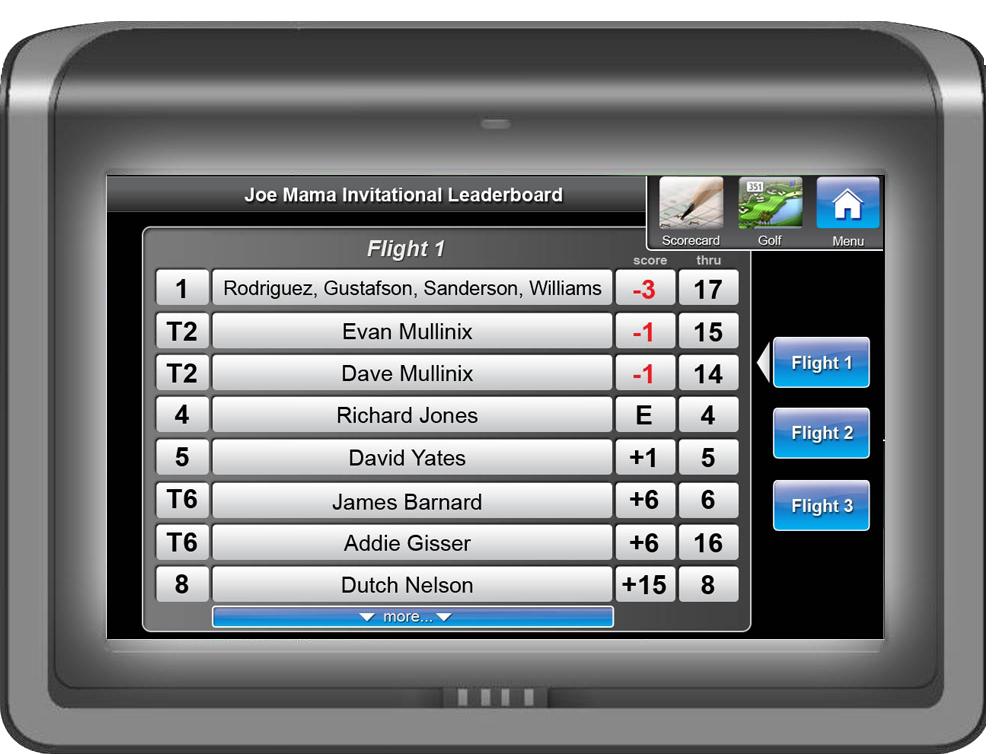 Golf Video Leaderboard and Scoreboard Software